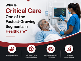 Why Is Critical Care Franchise One of the Fastest-Growing Segments in Healthcare?