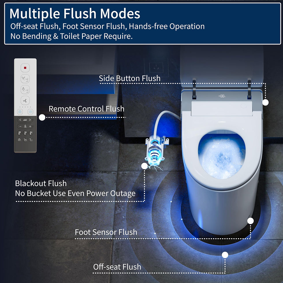 Thumbnail: Ihatit Smart Toilet with Bidet Built in, Toilets with Tank, Auto Open Close, ...