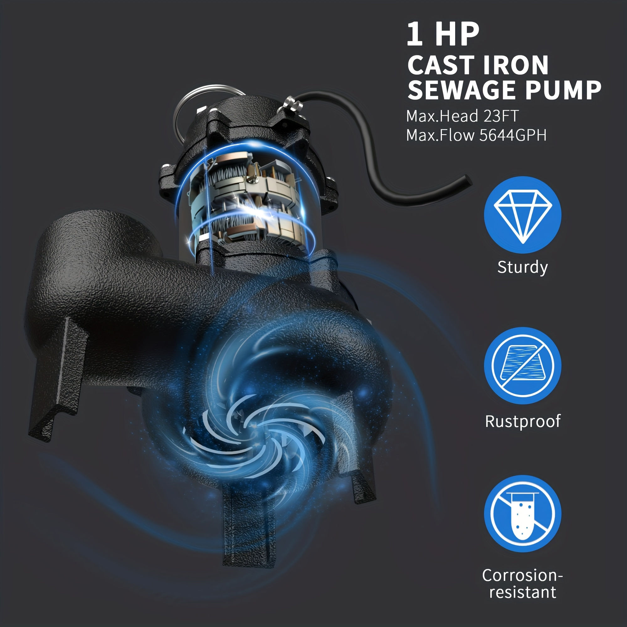 1HP 6600 GPH Submersible Sewage Pump, Ipx8, Heavy Duty Cast Iron Effluent Pump w