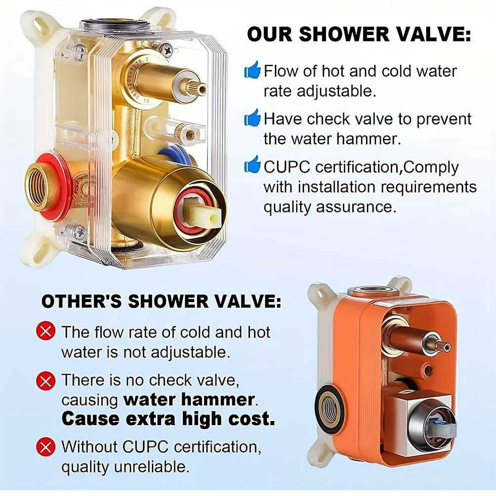 Thumbnail: 1 Set Golden Shower System, 12 Inch Square High Pressure Rain Shower Head, Bathr