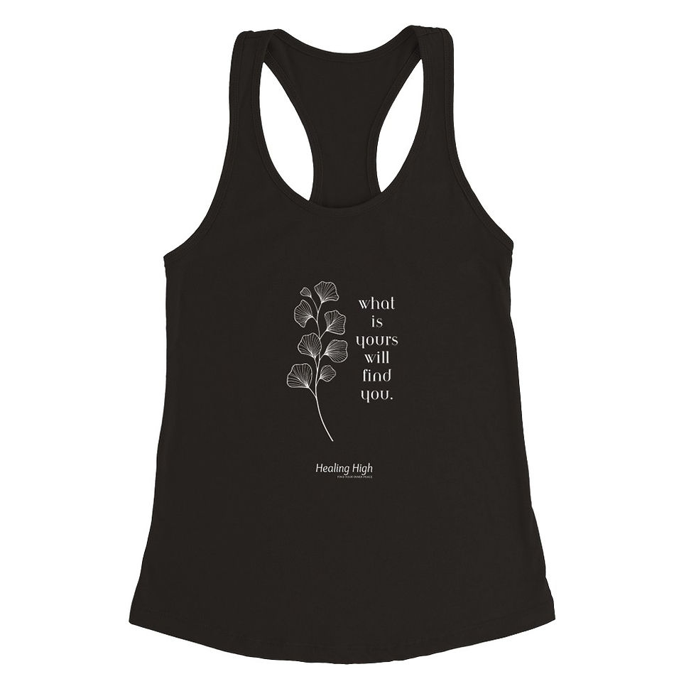 Thumbnail: Women's Ideal Racerback Tank | What is Yours