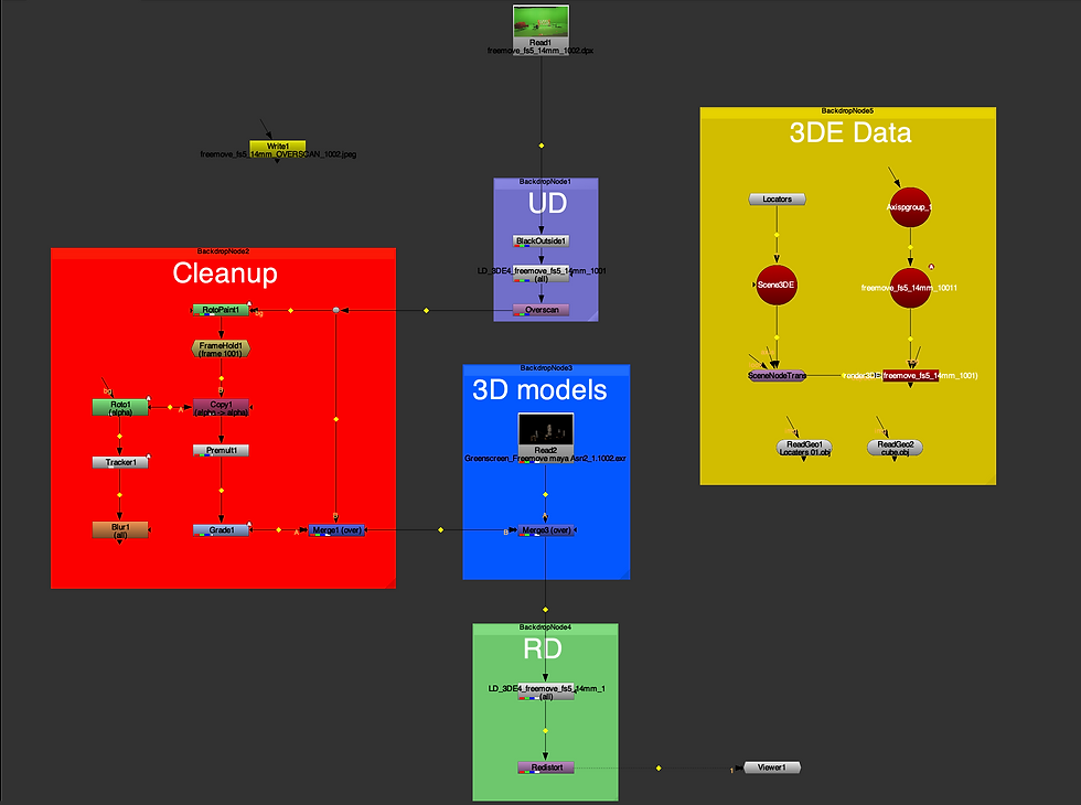 Assignment 2_Nuke script.png