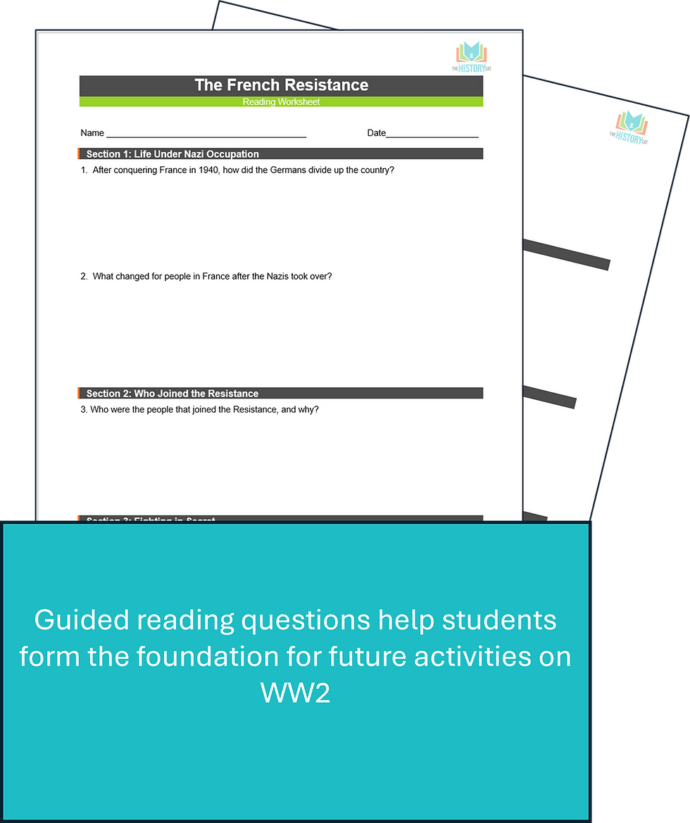 Thumbnail: Secret Messages in WW2: French Resistance Questions &  Cipher Activity