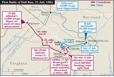 battle of bull run map