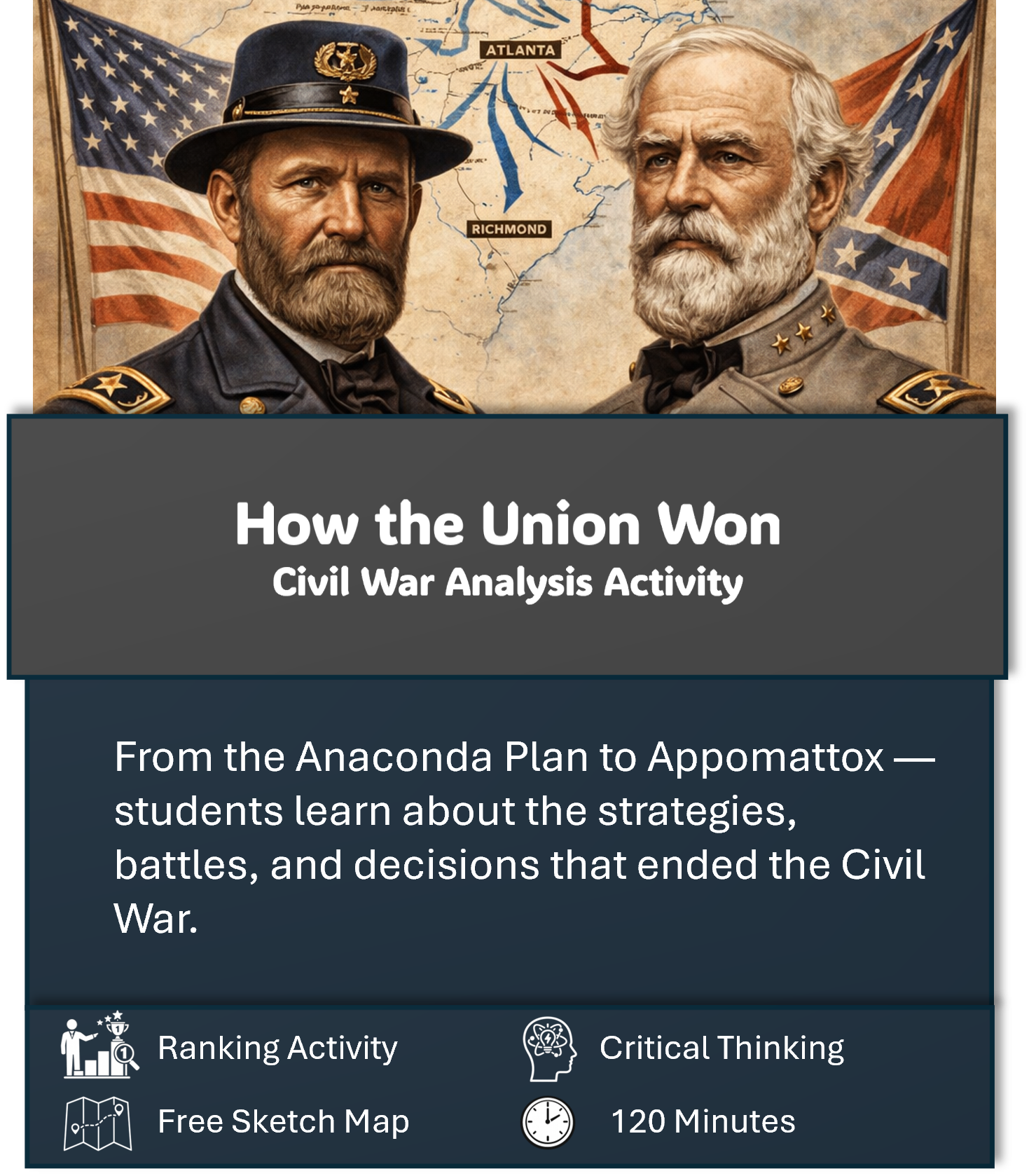 How the Union Won the Civil War Analysis Questions