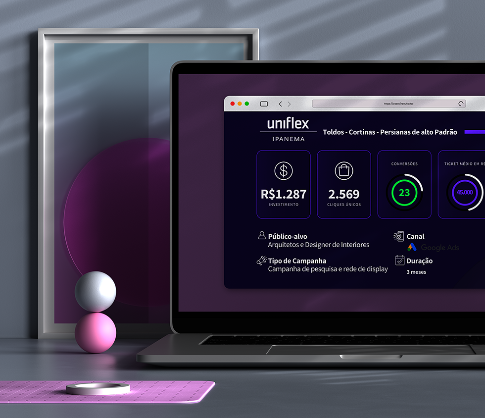 Resultados em Tráfego Pago