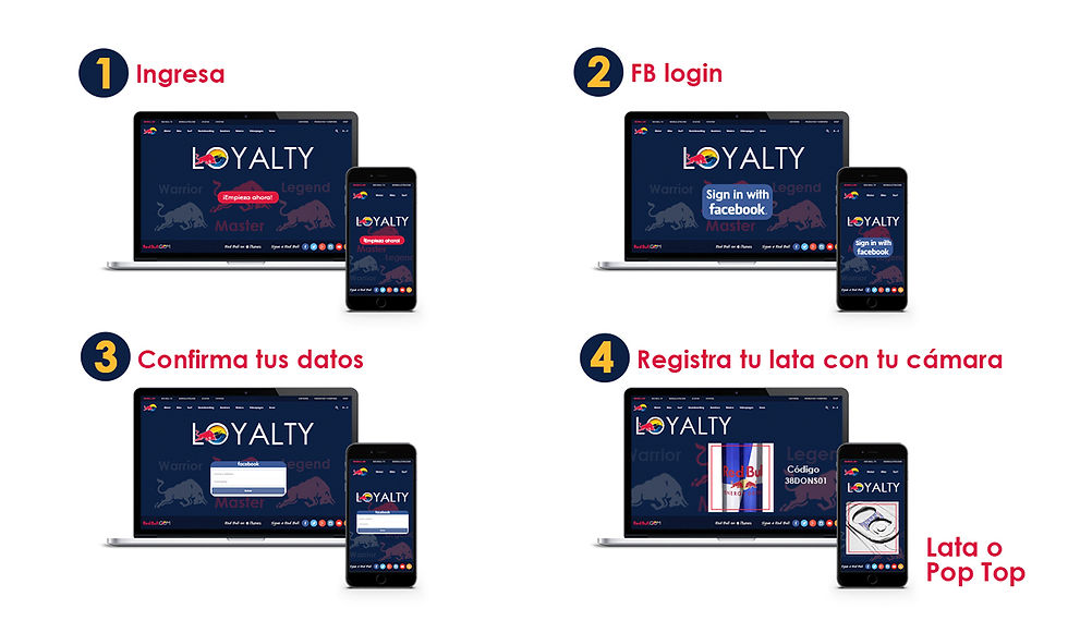 Red Bull - Loyalty program