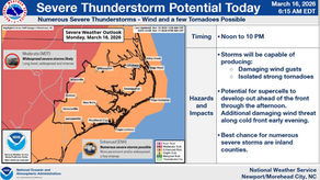 Severe Weather AM Update 3-16-2026