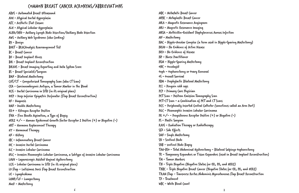 Thumbnail: Original Warrior / Survivor Journal Printable PDF