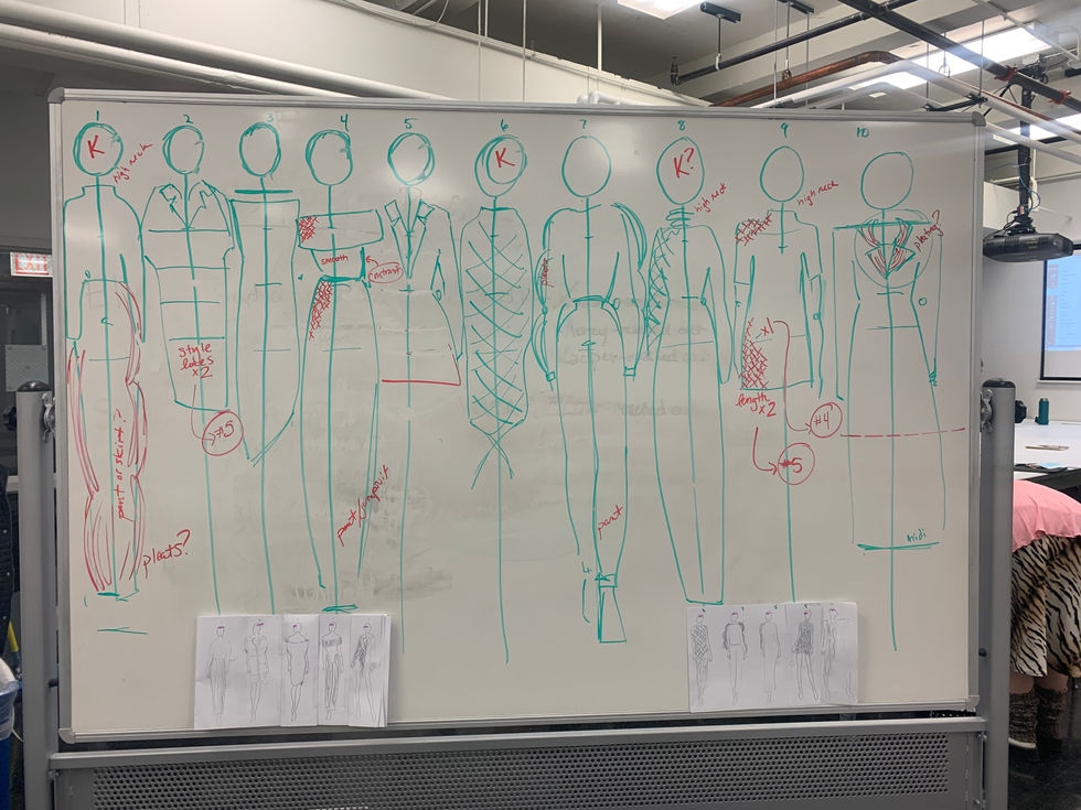 analyzing silhouettes