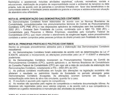 Fundação Solidariedade - Demonstrações Contábeis 2021