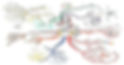 creative-intelligence-mindmap-1200.jpg