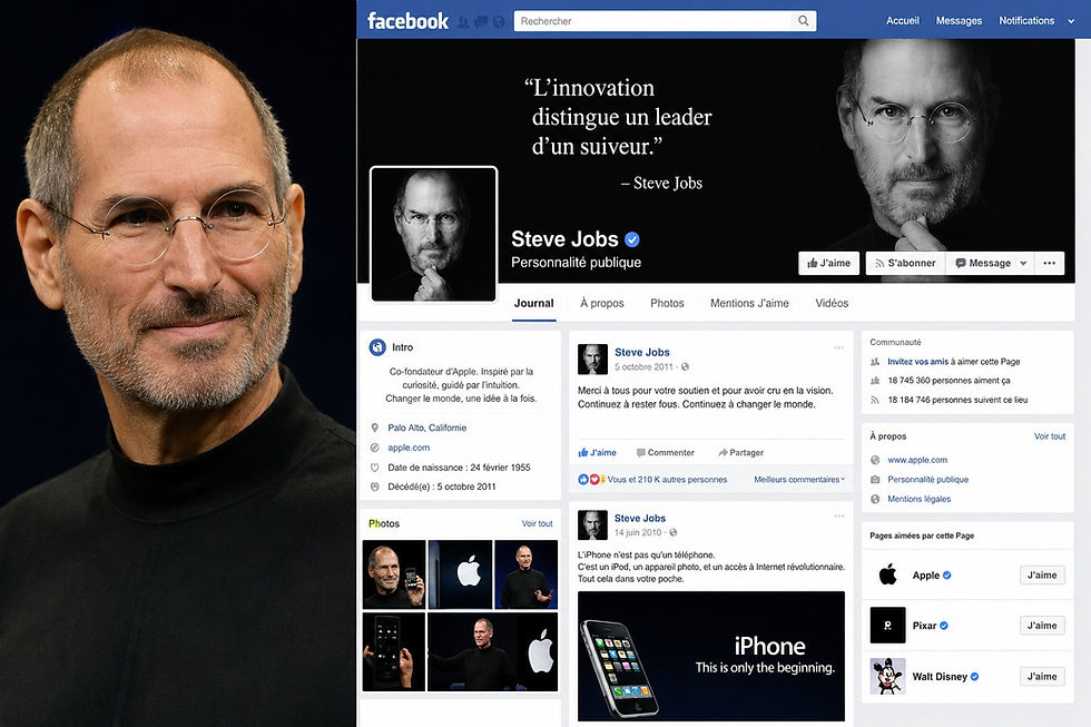 Que devient un compte Facebook après le décès de son titulaire ? Droit français, conditions générales de Meta et pouvoirs des héritiers