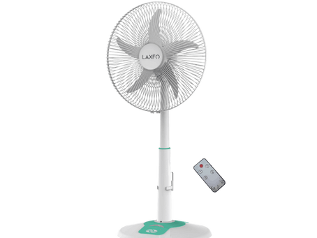 Why Charger Fan Is Essential for Hot and Humid Weather