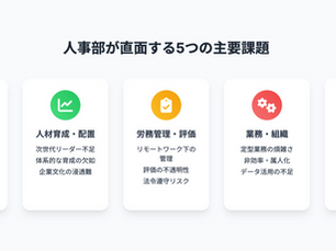 人事部の人材確保・育成・労務管理をまるごと解決!AI×社内システム連携で一元化