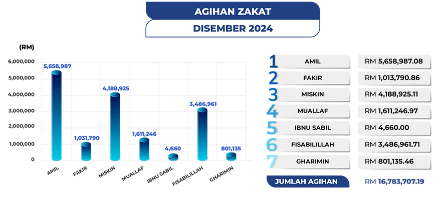 2024_AGIHAN zakat-12.png
