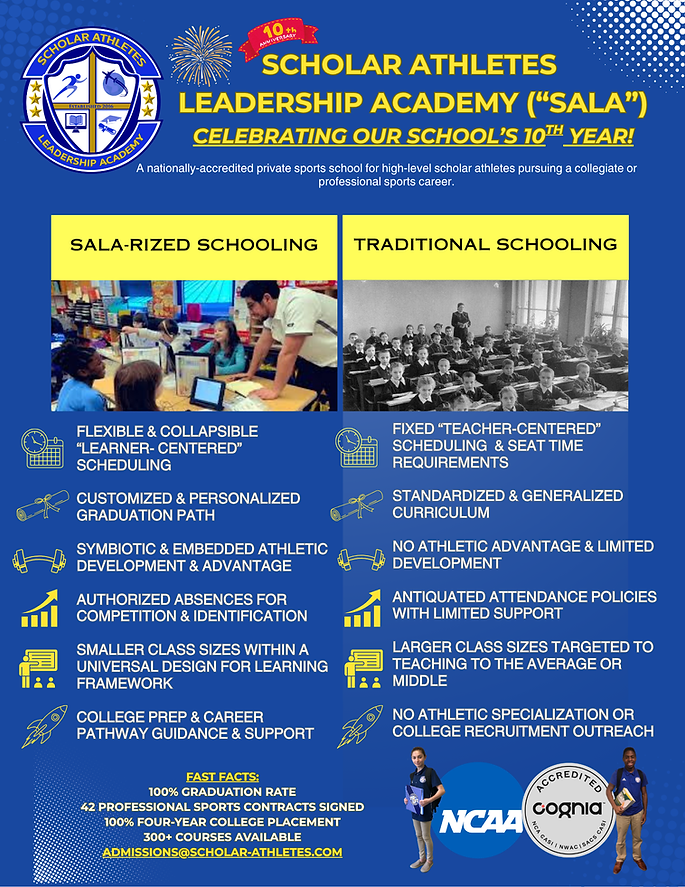 SALA SCHOOLING 10th Aniv GRAPHIC.png
