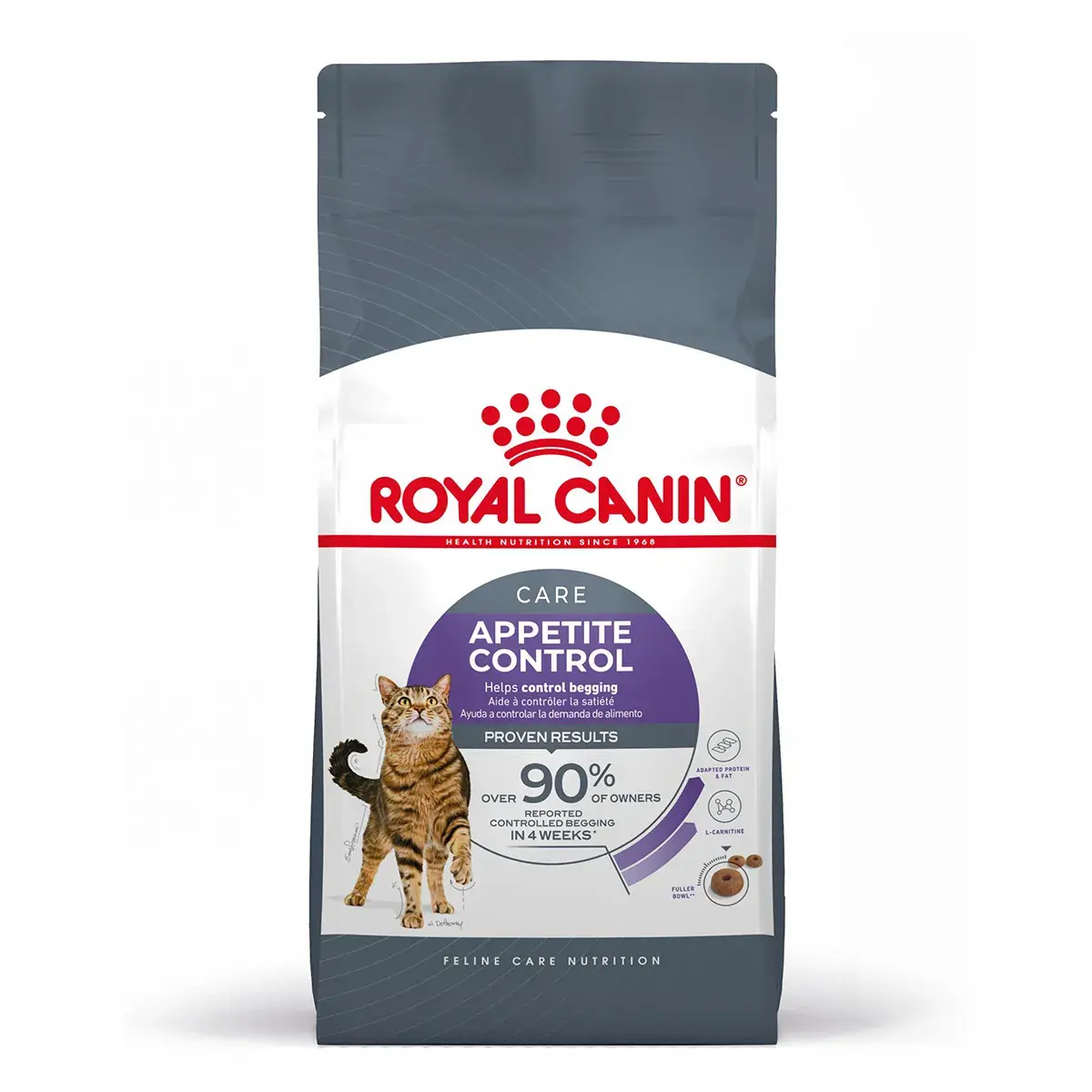 ROYAL CANIN CAT APPETITE CONTROL STERILISED 2KG