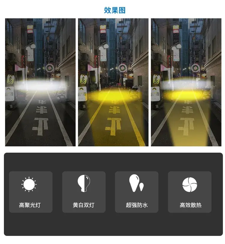 Thumbnail: Owl Car Headlights, Motorcycle Headlights, Yellow and White Dual Color LED