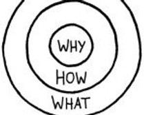 starting-with-why-150x150.jpg