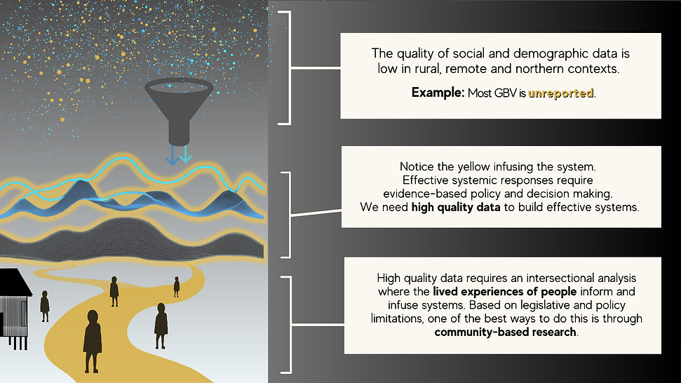 Slide 8 and 9 RRN Webinar (2).png