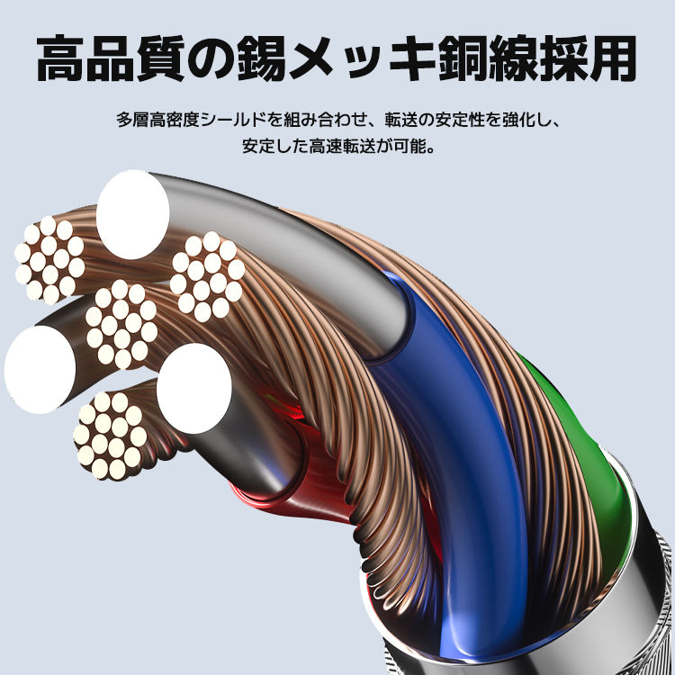 サムネイル： 高速充電ケーブル