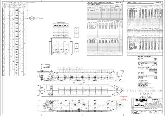Eastern Vanquish Plan