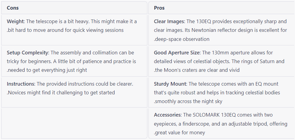 a table with Pros and Cons of the SOLOMARK 130EQ Newtonian Reflector Telescope: