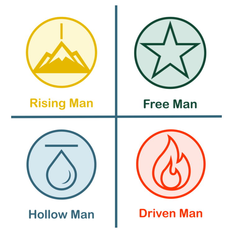 The Free Man - Lost, Not Broken