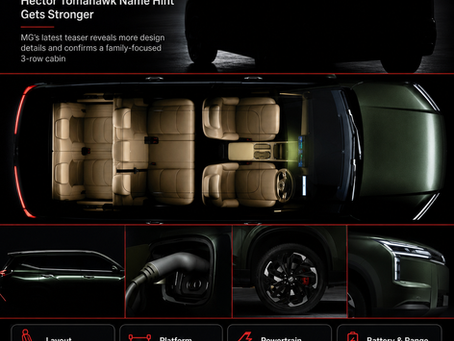 MG Hector Tomahawk EV Name Emerges for Upcoming 7-Seater Electric SUV; Debut on August 26