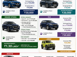 Maruti Suzuki NEXA Offers August 2026: Up to ₹1.55 Lakh Benefits on Invicto