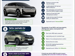 Tata’s Next EV Wave: 3 Upcoming Electric Cars Worth Waiting For