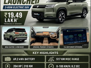 MG Hector Tomahawk EV launched in India at ₹19.49 lakh with 69.2 kWh battery, 517 km MIDC range and 7-seat option