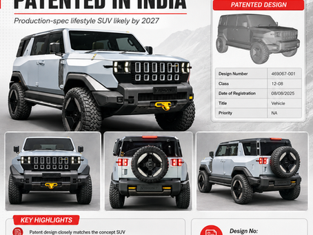 Mahindra Vision T SUV patented in India with rugged off-road design expected to launch in 2027.