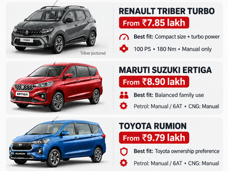 comparing Triber Turbo, Gravite, Ertiga, Rumion and Carens starting prices, transmissions and buyer priorities.