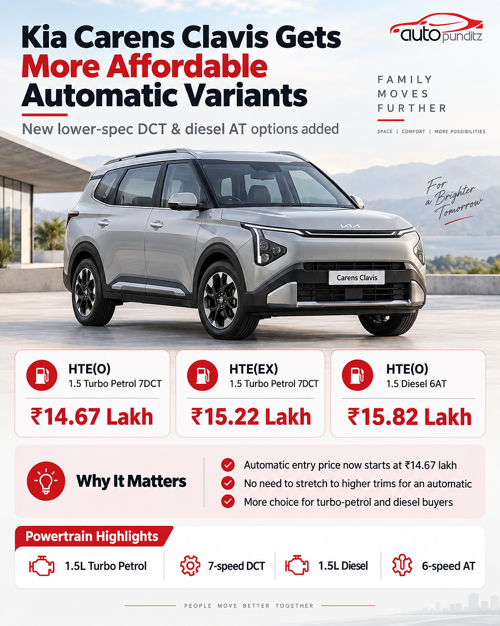 Kia Carens Clavis new automatic variants including HTE(O) DCT and diesel AT priced from ₹14.67 lakh