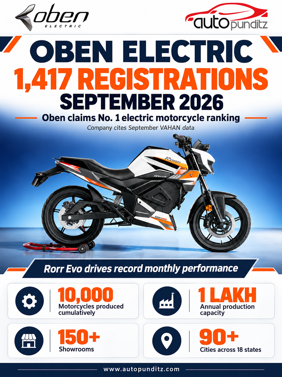 Oben Electric’s 1,417 September 2026 registrations alongside a white Rorr Evo motorcycle.