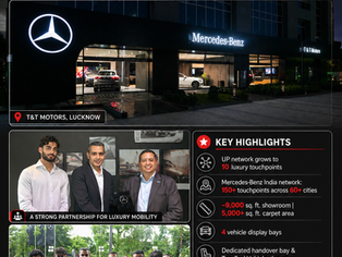 Mercedes-Benz new T&T Motors luxury dealership in Lucknow with 9,000 sq ft showroom, 180 kW EV charger and 10 luxury touchpoints in Uttar Pradesh