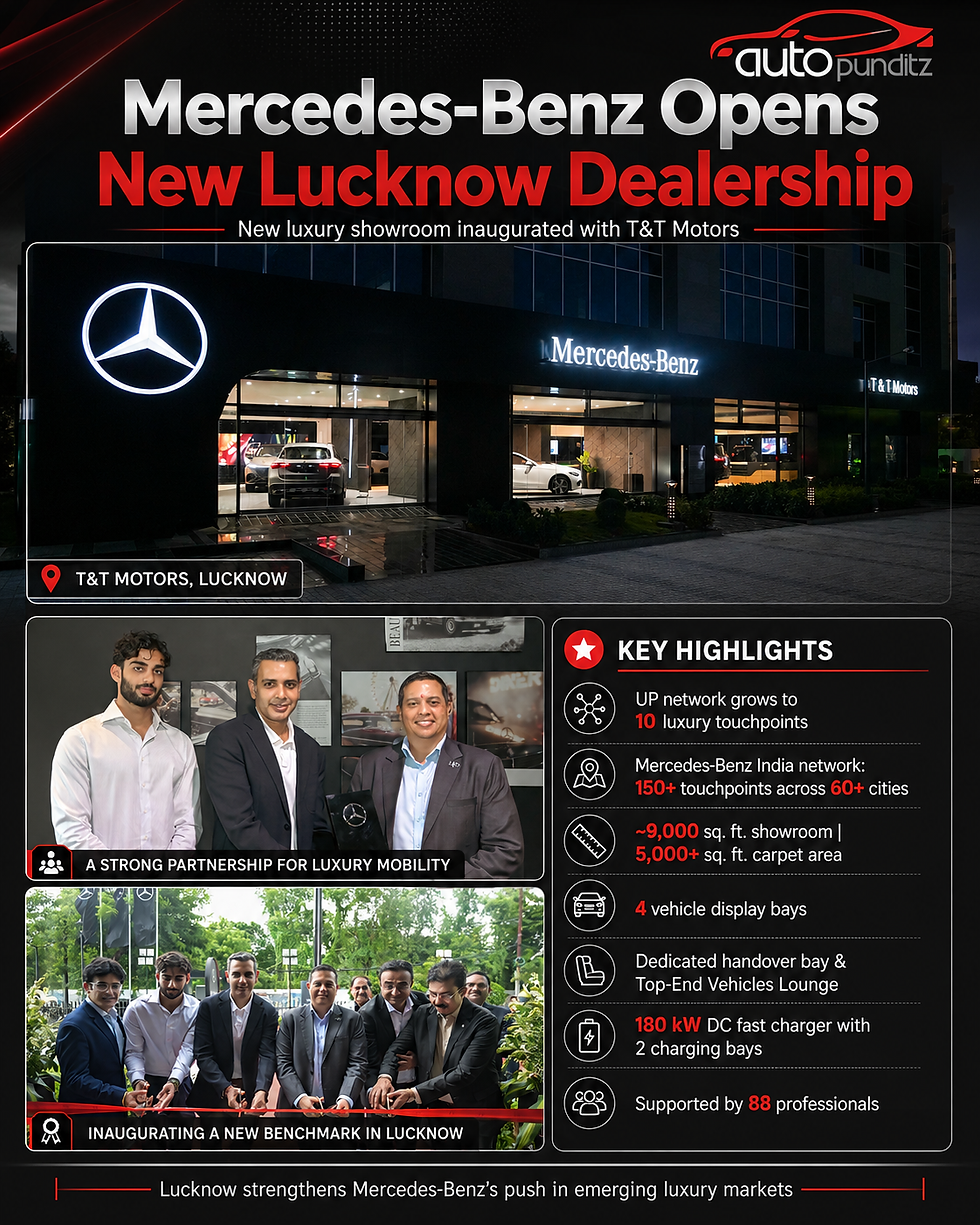 Mercedes-Benz new T&T Motors luxury dealership in Lucknow with 9,000 sq ft showroom, 180 kW EV charger and 10 luxury touchpoints in Uttar Pradesh