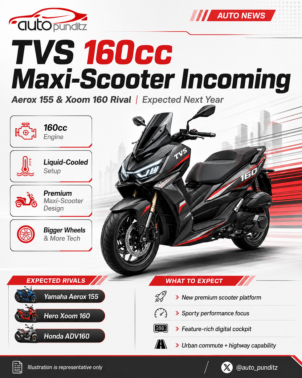 TVS 160cc Maxi-Scooter Under Development: Aerox 155, Xoom 160 Rival Incoming