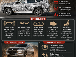 2027 Mitsubishi Pajero teaser ahead of September 2 global debut