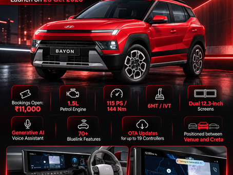 2026 Hyundai Bayon India-Spec SUV Unveiled Ahead of October 26 Launch – 115 PS Petrol Engine, Dual 12.3-Inch Screens and AI Technology