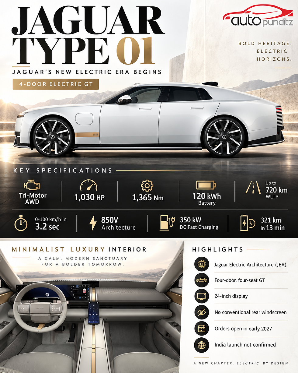 Jaguar Type 01 electric GT infographic showing 1,030 HP, 1,365 Nm, 120 kWh battery and up to 720 km WLTP range