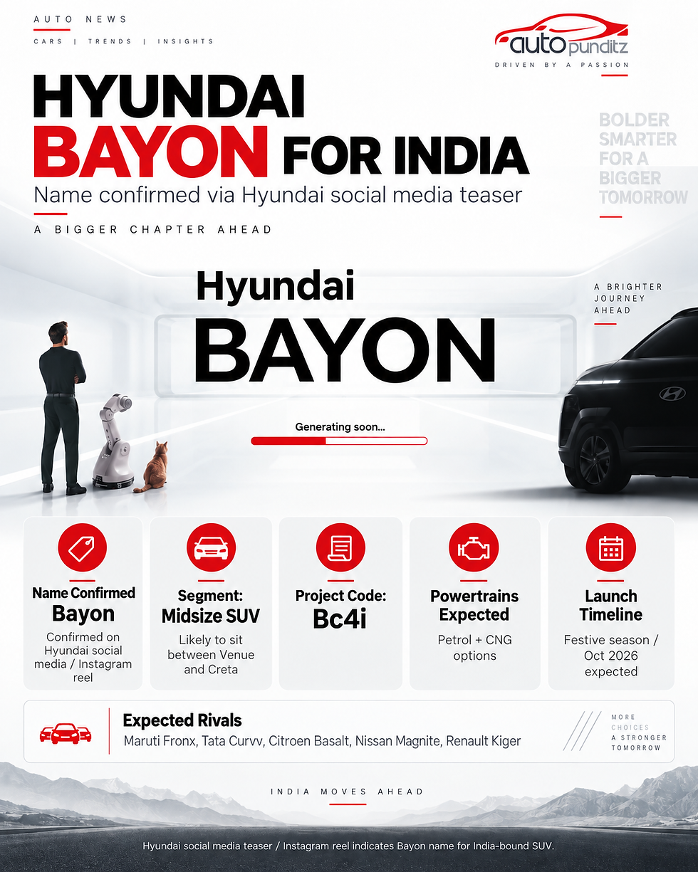 Hyundai Bayon Name Finalised for India-Bound SUV; Launch Expected Soon