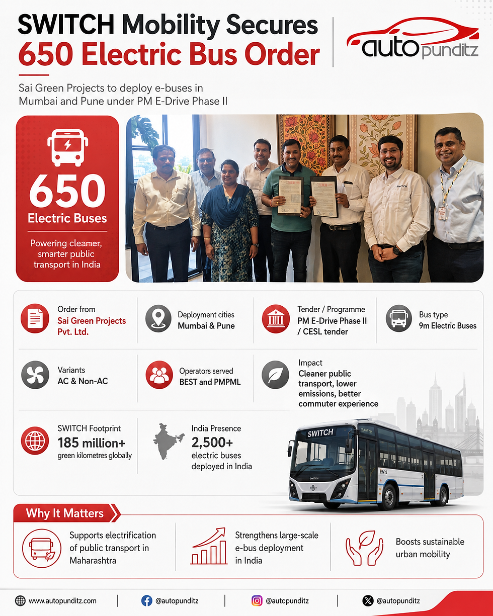 SWITCH Mobility Bags Order for 650 Electric Buses for Mumbai and Pune