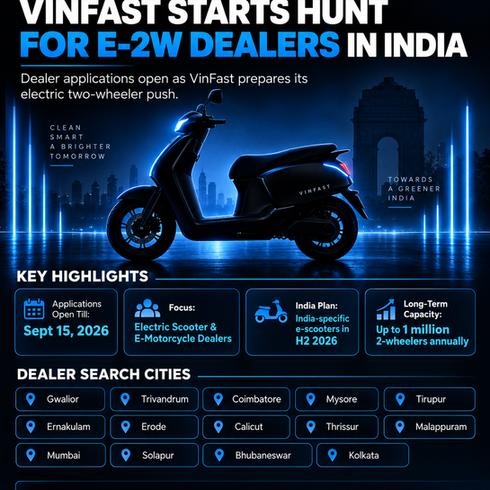 VinFast electric two-wheeler dealer hunt in India ahead of e-scooter launch