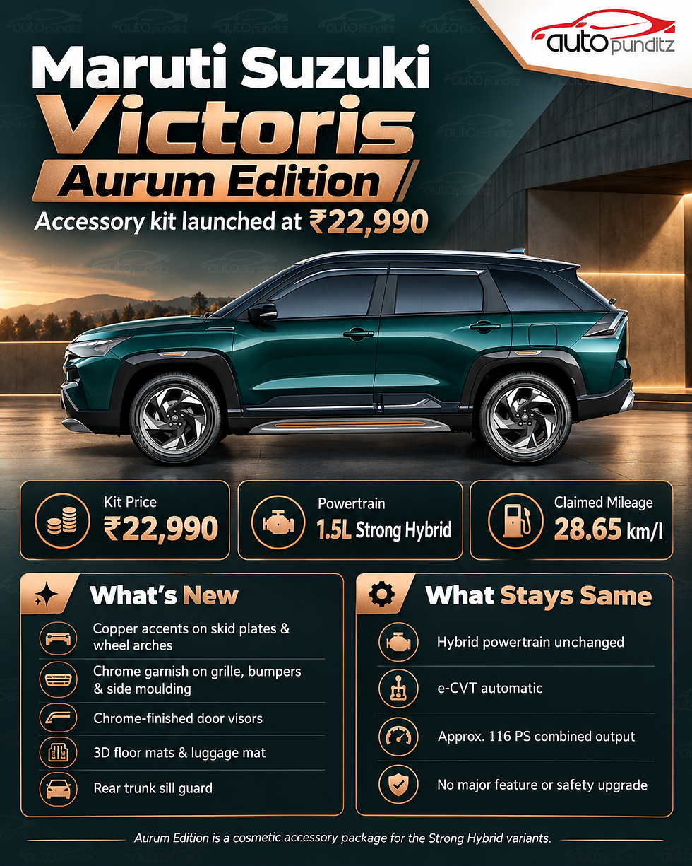 Maruti Suzuki Victoris Aurum Edition with copper exterior accents and chrome styling accessories