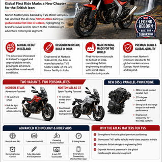 TVS-Owned Norton Showcases New Atlas in Iceland!