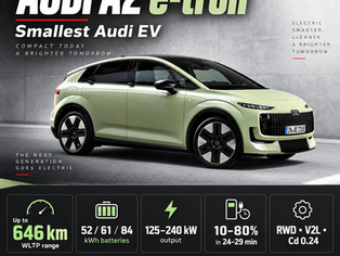 Audi A2 e-tron compact electric car with up to 646km WLTP range