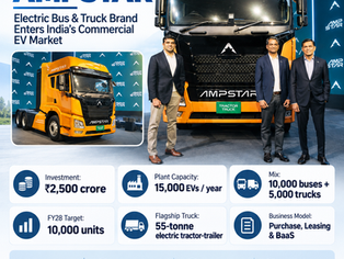 JSW AMPSTAR electric bus and 55-tonne electric truck launched in India by JSW Greentech